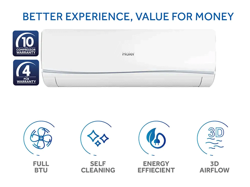 image of Haier AC